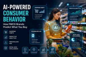 AI in FMCG
