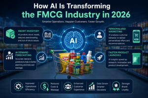 Personalized marketing AI
