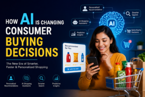 AI Consumer Behavior